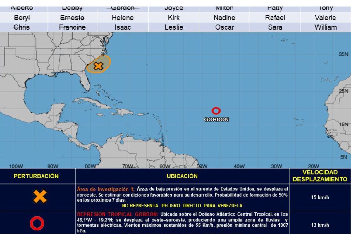 Venezuela con lluvias después del mediodía este lunes 16 de septiembre