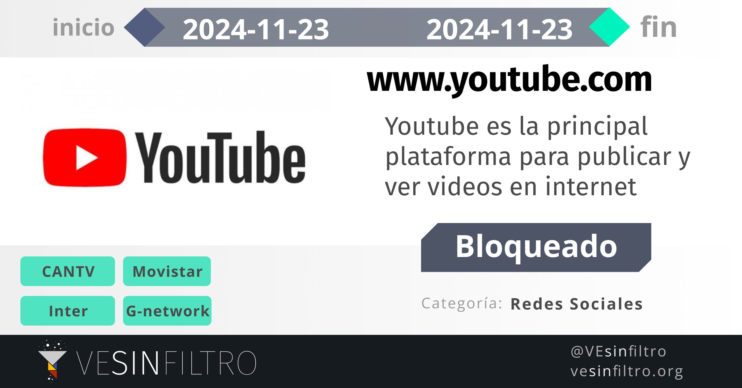 VE Sin Filtro reportó el bloqueo de Youtube este sábado 23 de noviembre