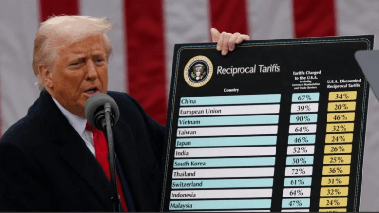 Trump impone aranceles "recíprocos" contra las principales economías del mundo y de un 25% para todos los automóviles fabricados en el extranjero