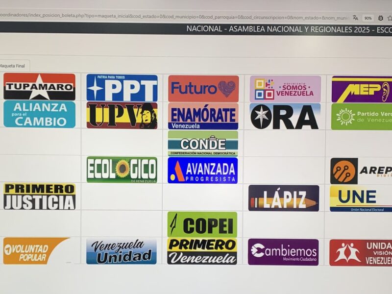 Partidos nacionales para el 25 de mayo: reinan tarjetas judicializadas y de aprobación exprés 