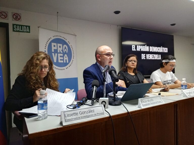las cifras muestran un deterioro significativo en la protección de los derechos fundamentales en el país