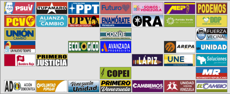 CNE publica oferta electoral para el 25 de mayo con otro enlace externo a la página web 