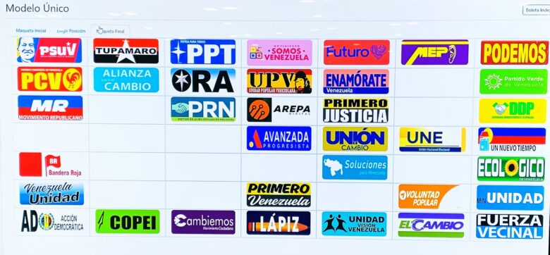 En qué municipios se separa la alianza UNT y Única para las elecciones municipales del 27 de julio