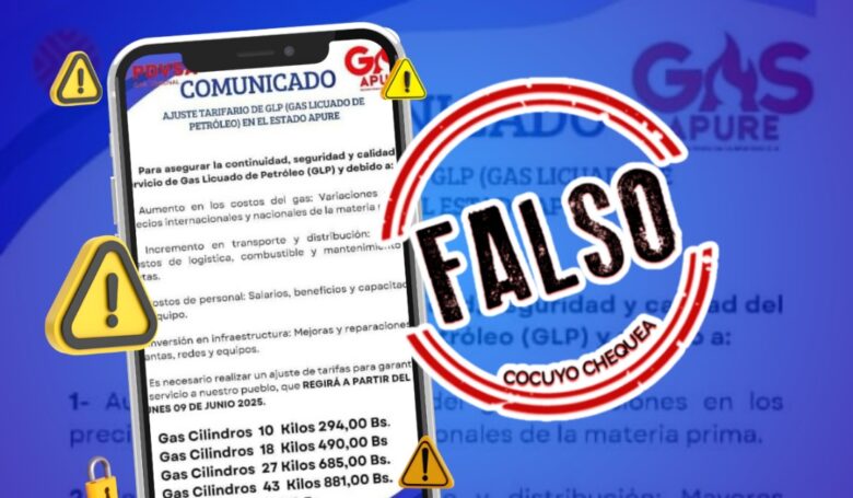 Falso aumento de gas