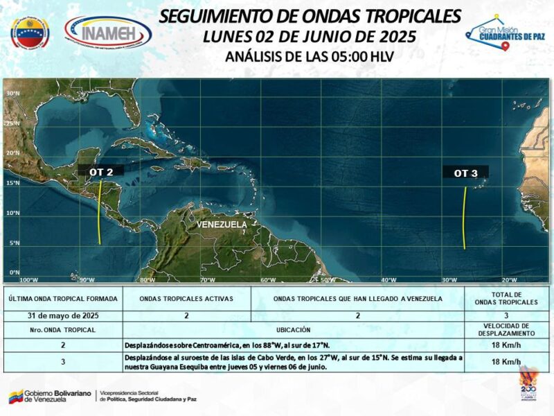 Venezuela tendrá lluvias intensas en primera semana de junio