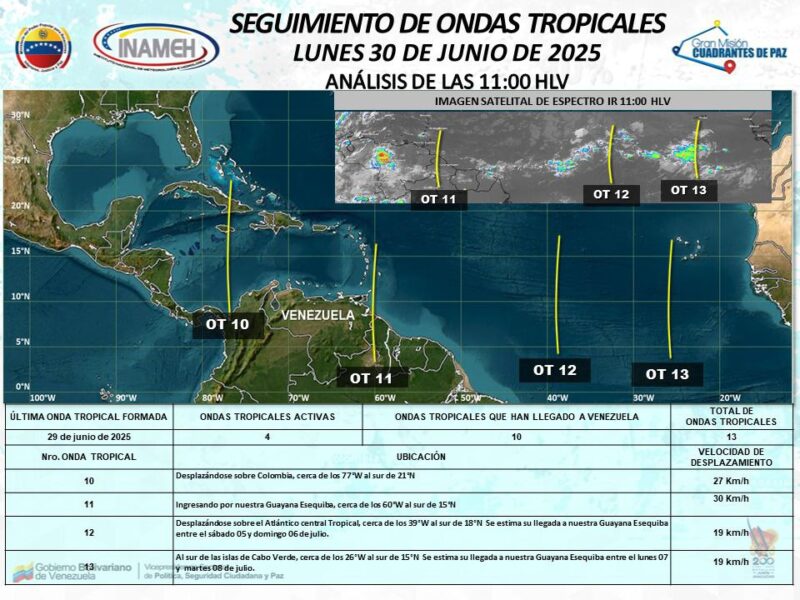 Lluvias con actividad eléctrica en gran parte de Venezuela por llegada de onda tropical 11