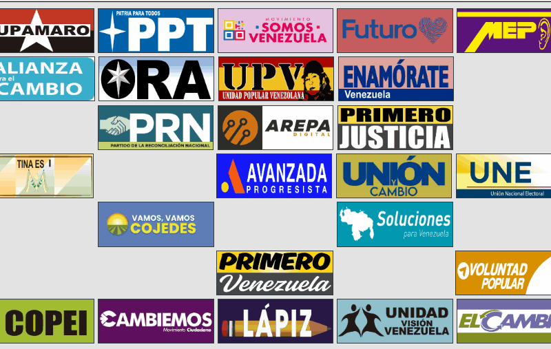 Los partidos regionales que repiten para las elecciones municipales 